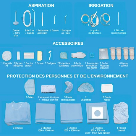 KitEco Niagara IRRIGATION MULTIMOTEURS