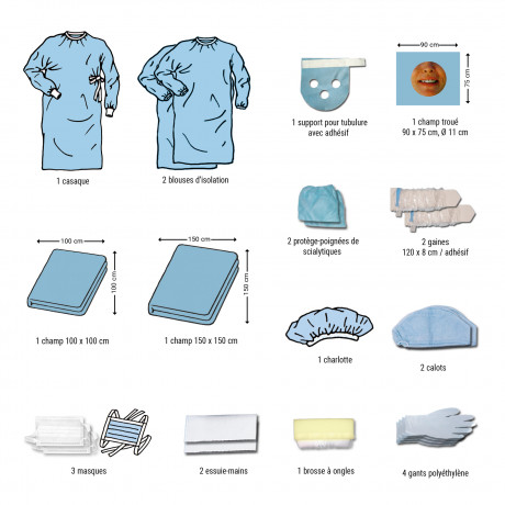 Kit de Protection 24 NON TISSÉ 40g/m2