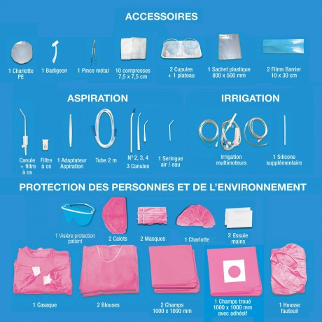 KitBagster Niagara ROSY