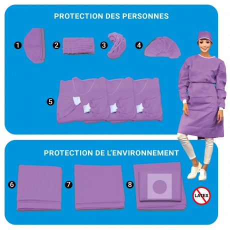 Kit Ecomax Purple