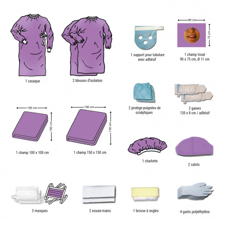 Kit de Protection 24 PURPLE NON TISSÉ 40g/m2