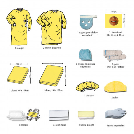 Kit de Protection 24 YELLOW NON TISSÉ 40g/m2