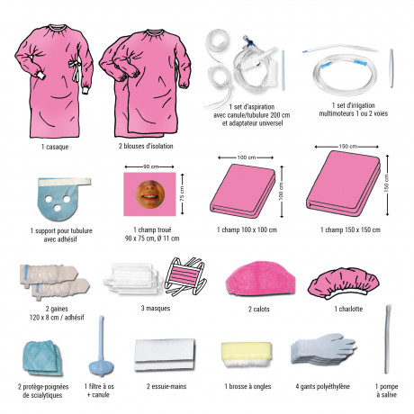 Kit de Protection 33 ROSY NON TISSÉ 40g/m2