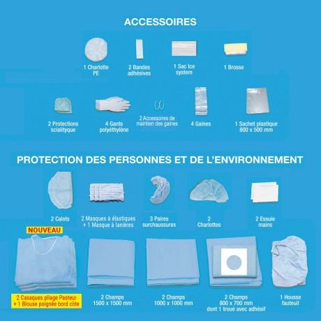 KitEco Basic Champs bleus